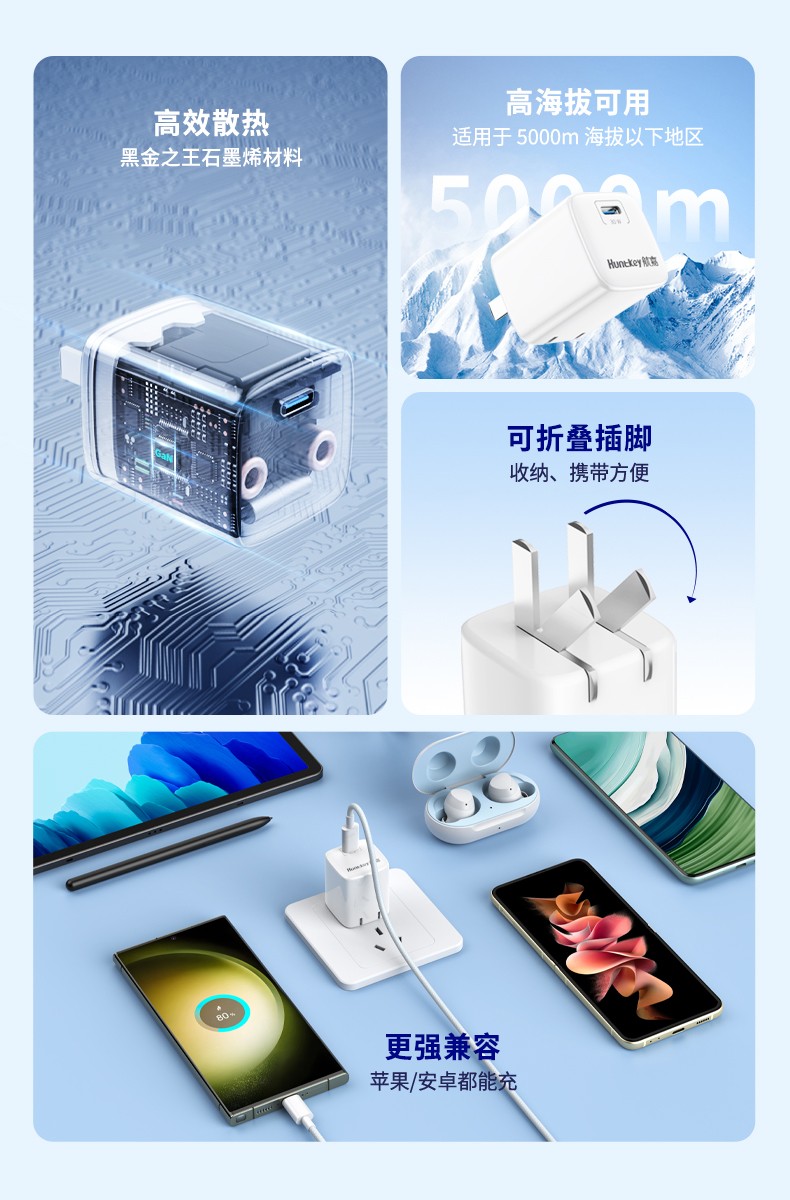 灵动 Terra 45 安全快充-02