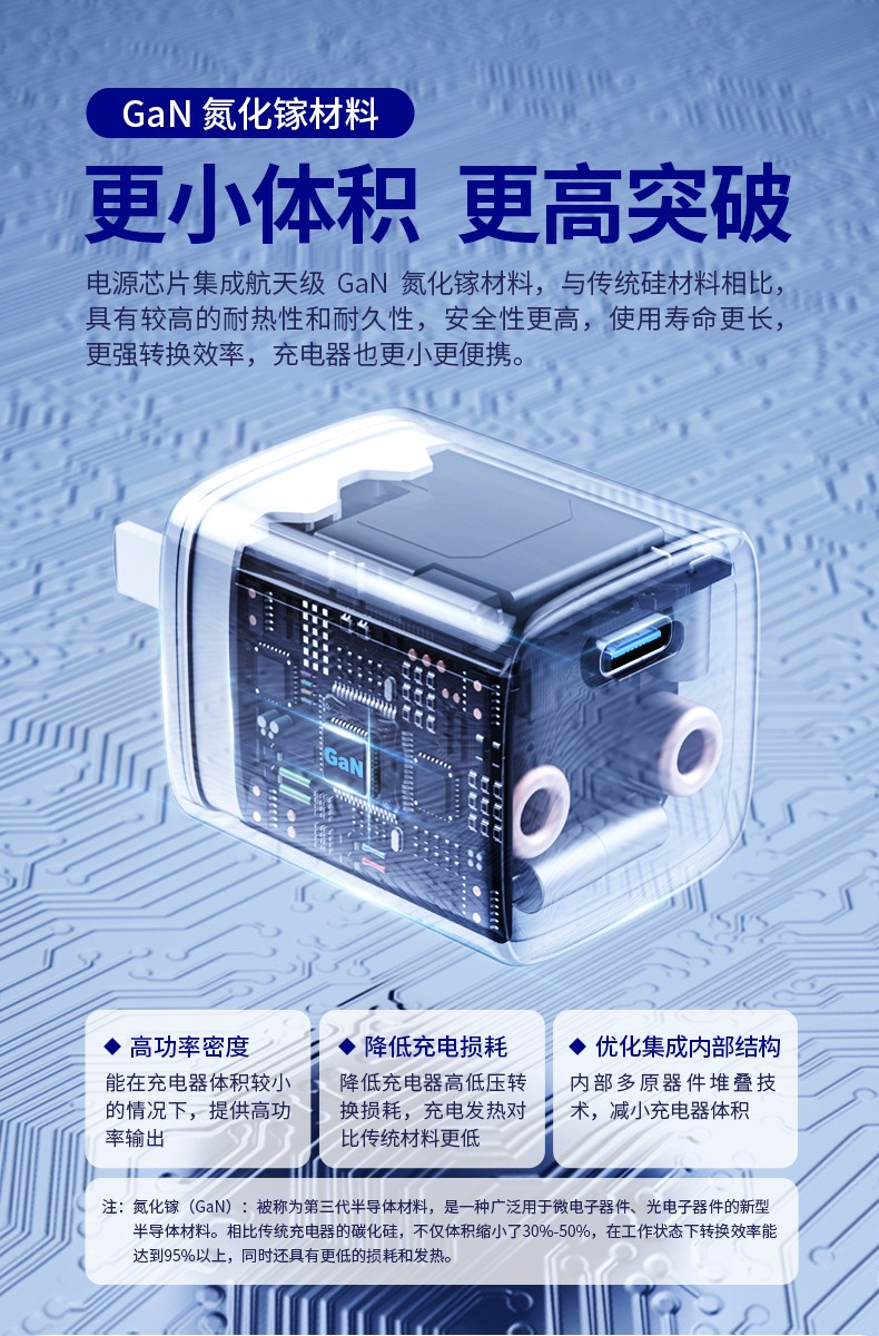 灵动 Terra 45 安全快充-03