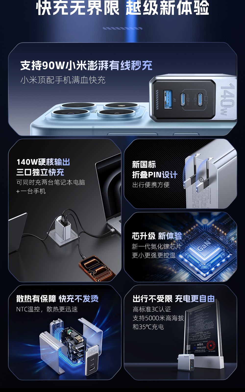 高能 S140 Pro氮化镓安全快充-04