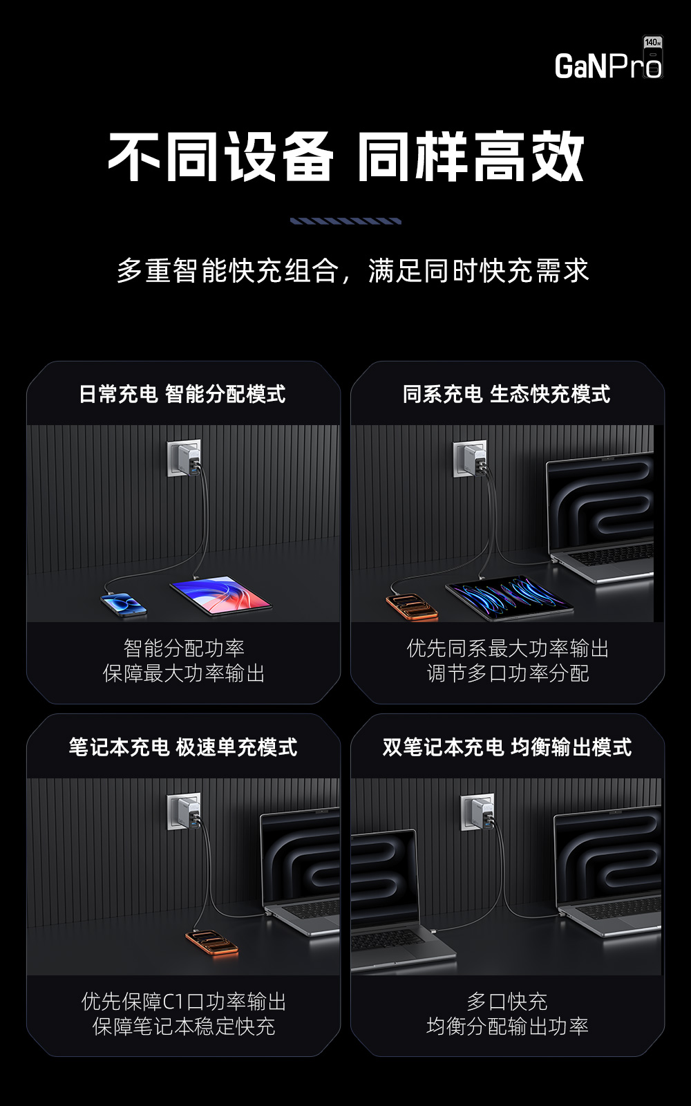 高能 S140 Pro氮化镓安全快充-10