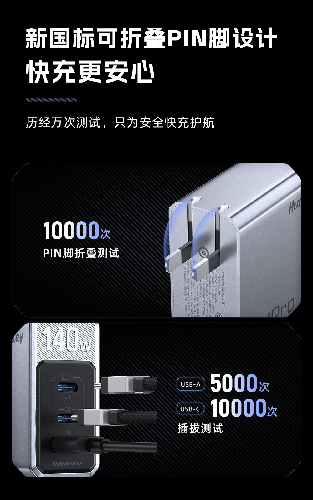 高能 S140 Pro氮化镓安全快充-11
