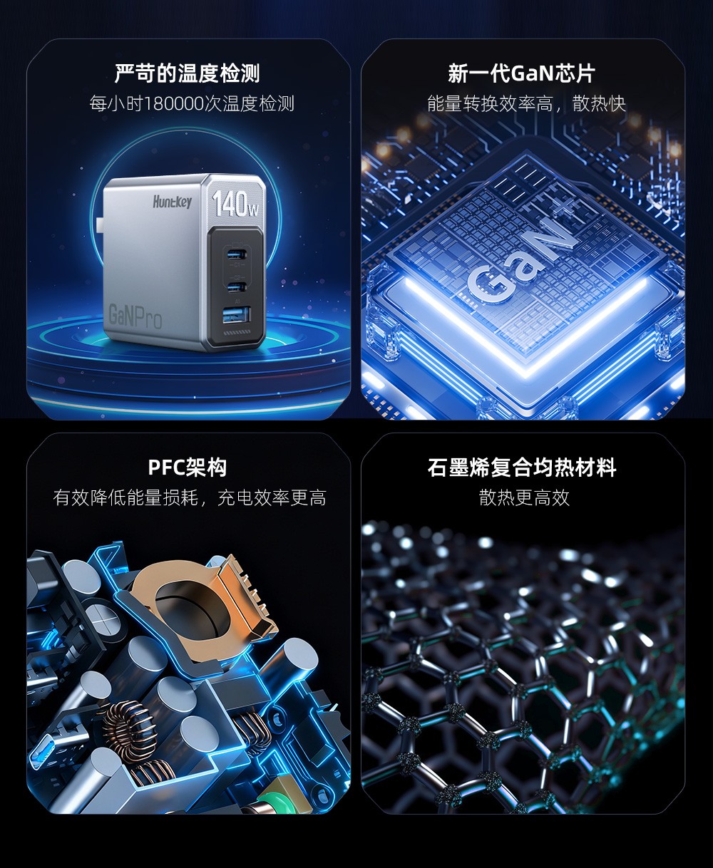 高能 S140 Pro氮化镓安全快充-14