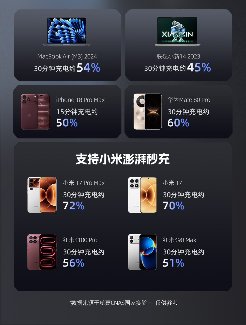 S67Mini详情页设计_07.jpg S67Mini详情页设计_07.jpg
