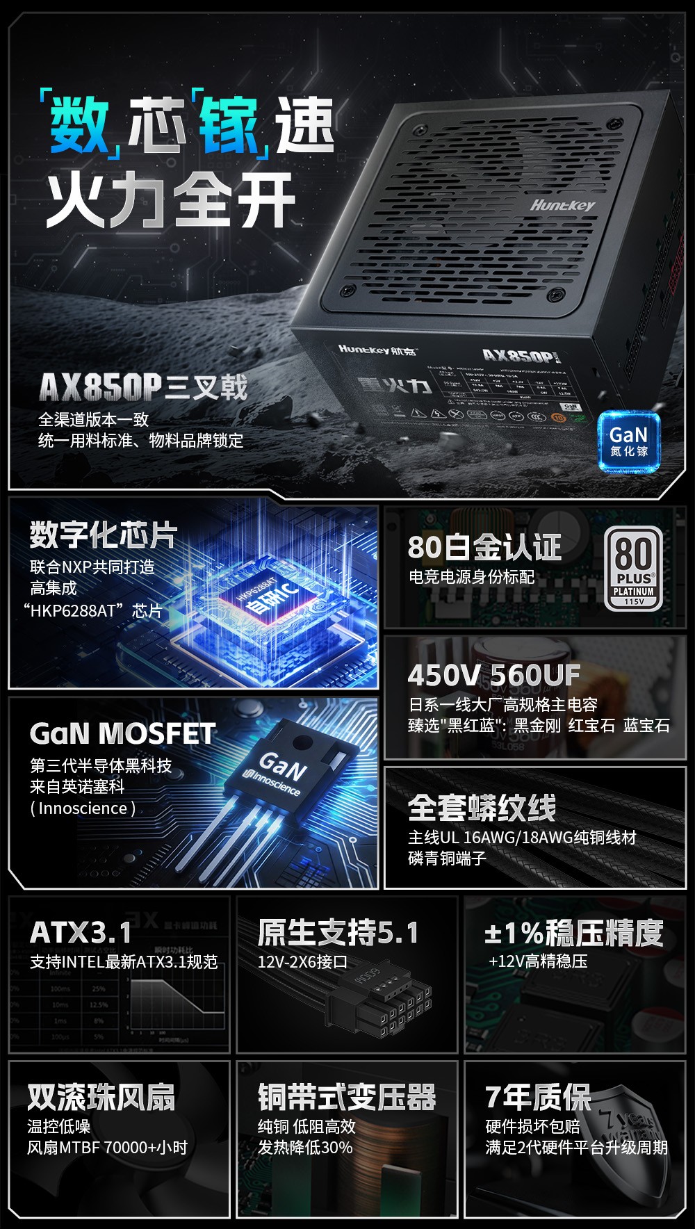AX850P新版详情页设计_01.jpg AX850P新版详情页设计_01.jpg