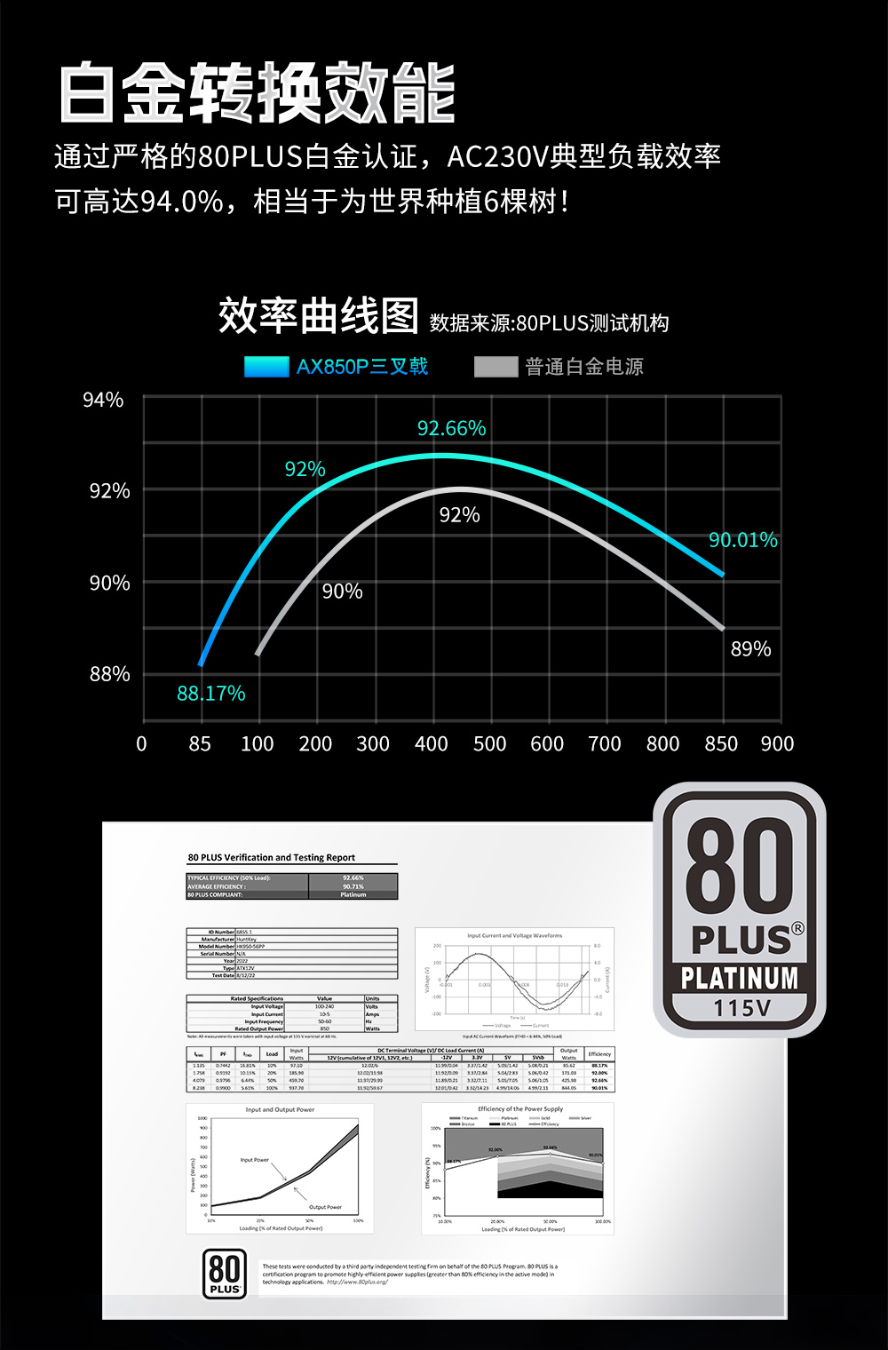 AX850P新版详情页设计_08.jpg AX850P新版详情页设计_08.jpg