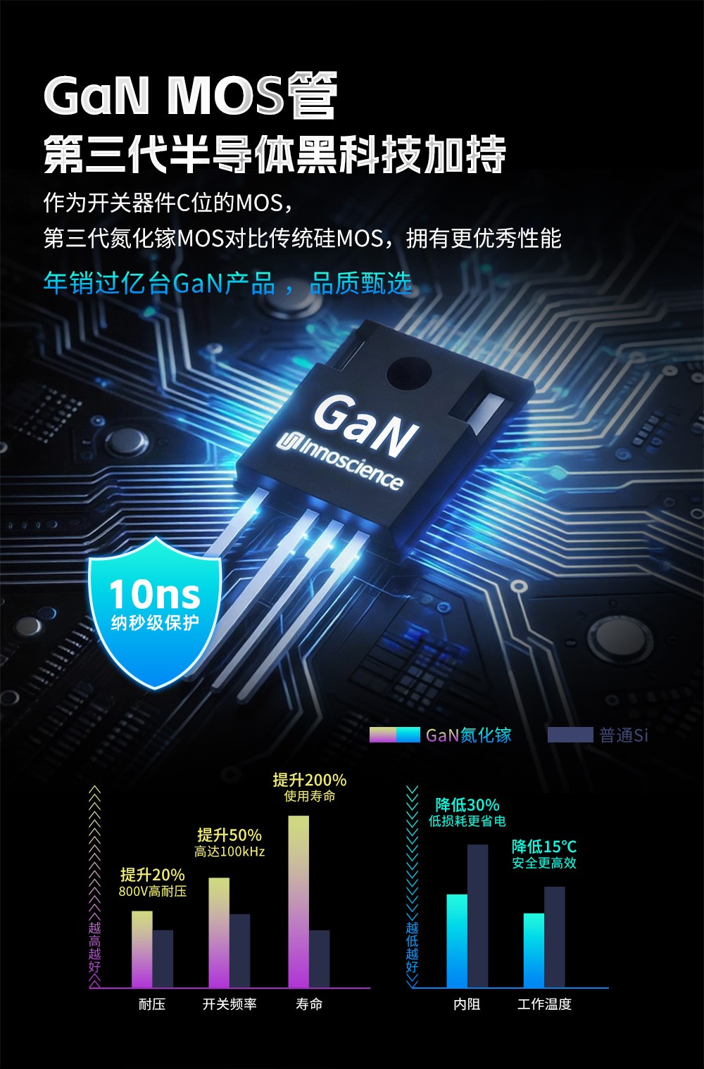 AX850P新版详情页设计_12.jpg AX850P新版详情页设计_12.jpg