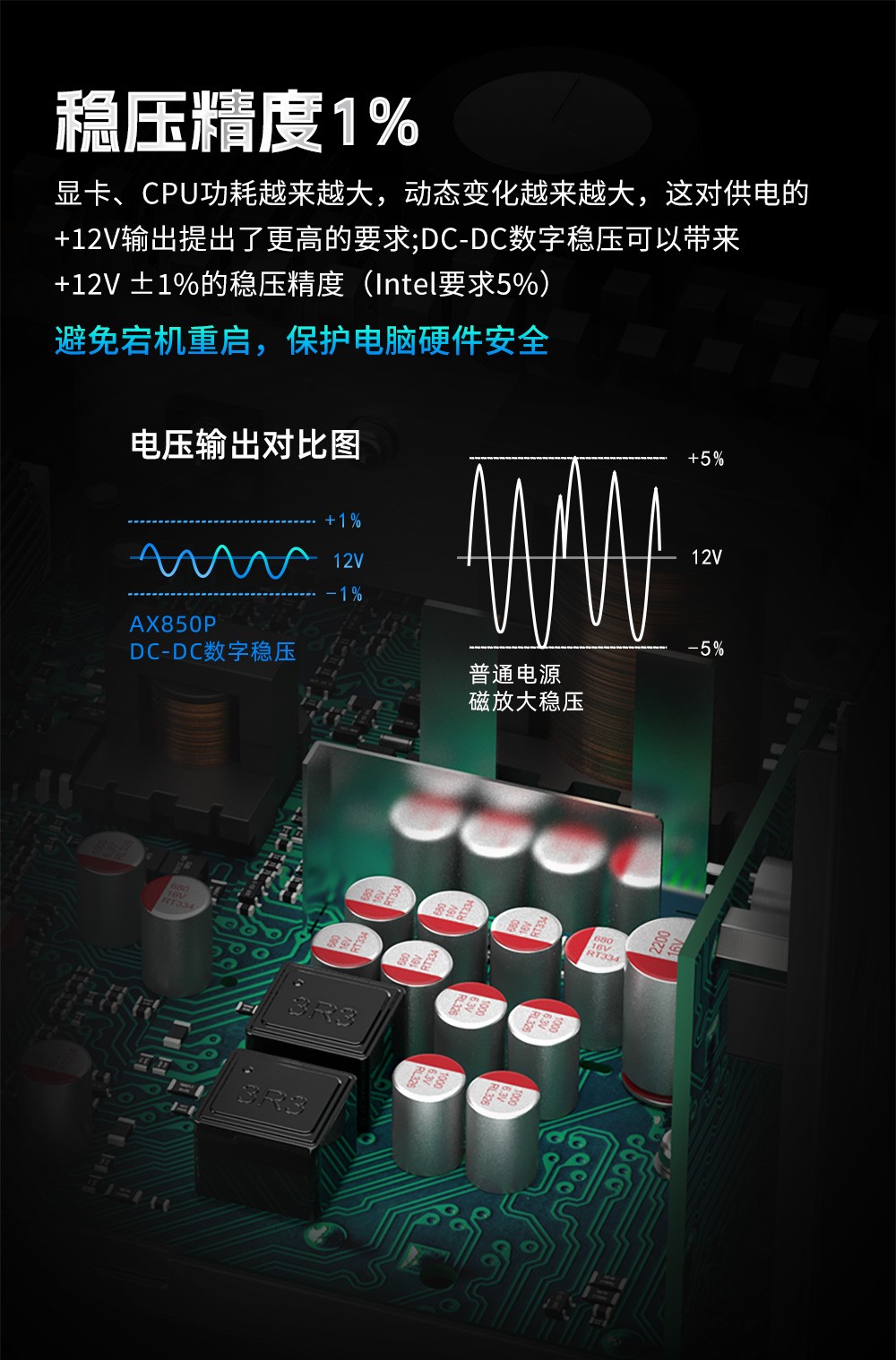 AX850P新版详情页设计_15.jpg AX850P新版详情页设计_15.jpg