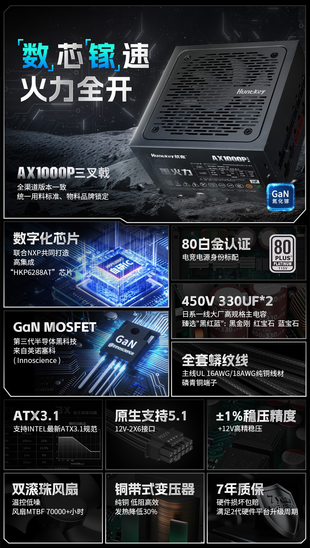 AX1000P新版详情页设计_01.jpg AX1000P新版详情页设计_01.jpg