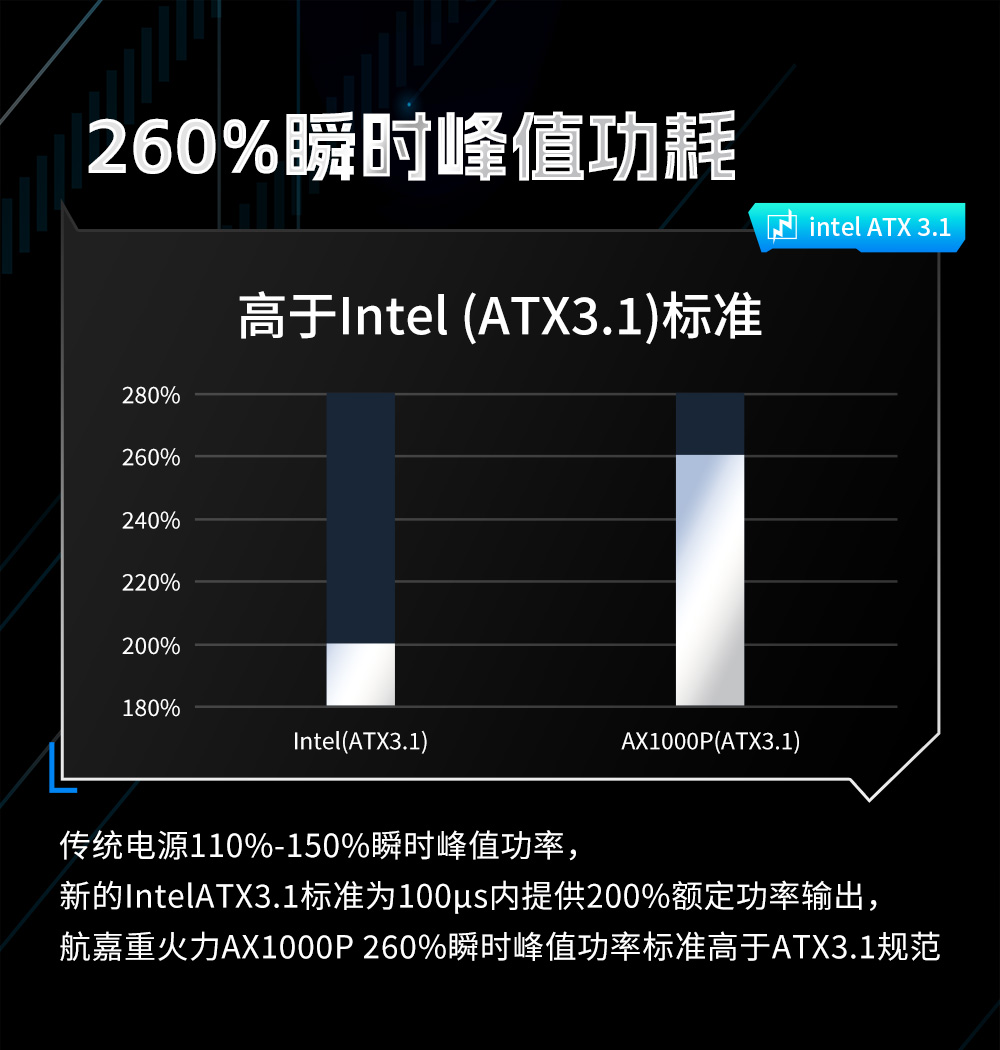AX1000P新版详情页设计_04.jpg AX1000P新版详情页设计_04.jpg
