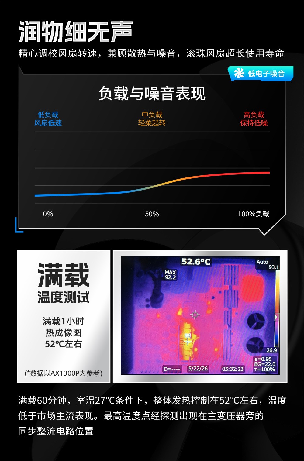 AX1000P新版详情页设计_07.jpg AX1000P新版详情页设计_07.jpg