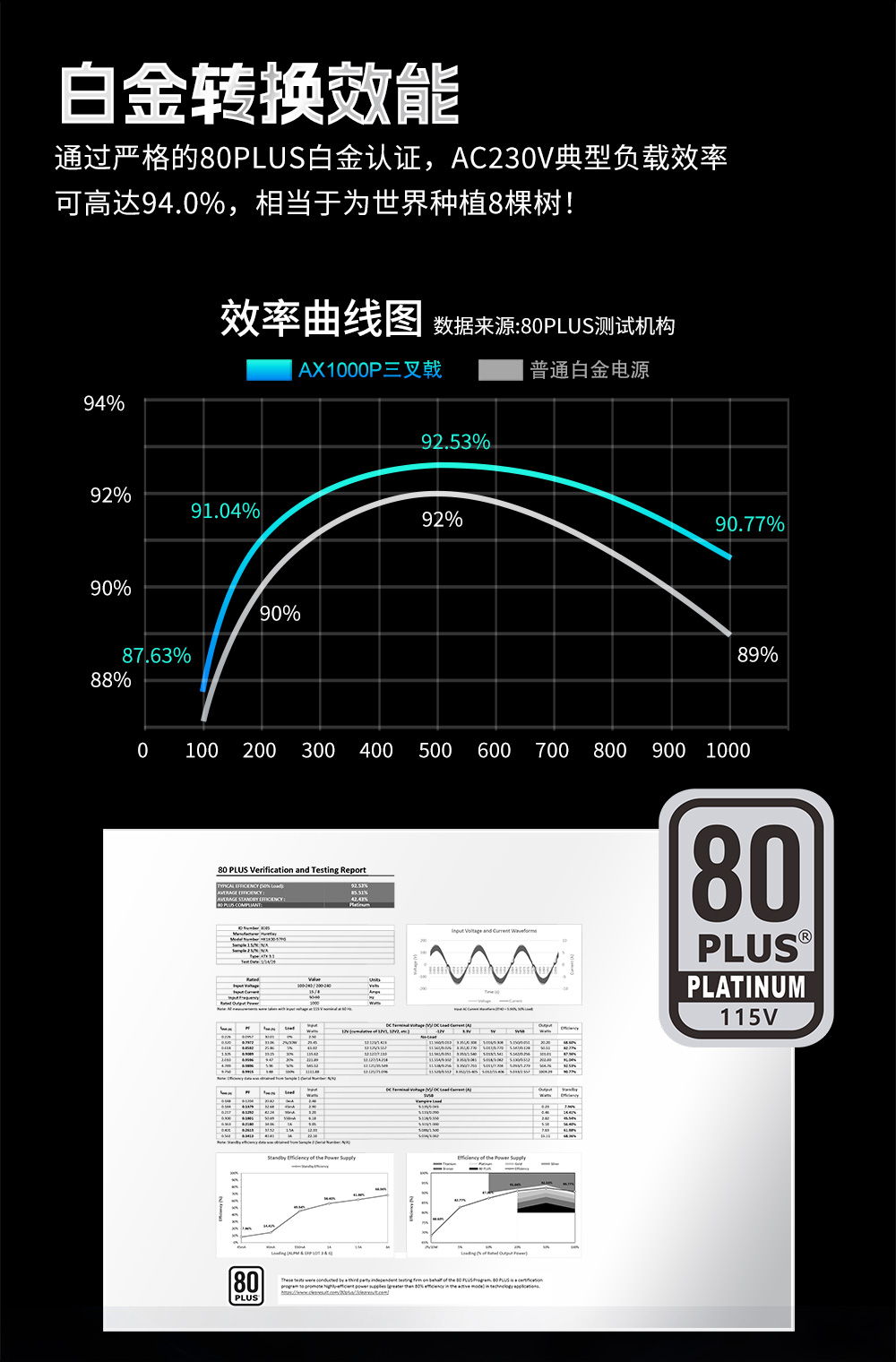 AX1000P新版详情页设计_08.jpg AX1000P新版详情页设计_08.jpg