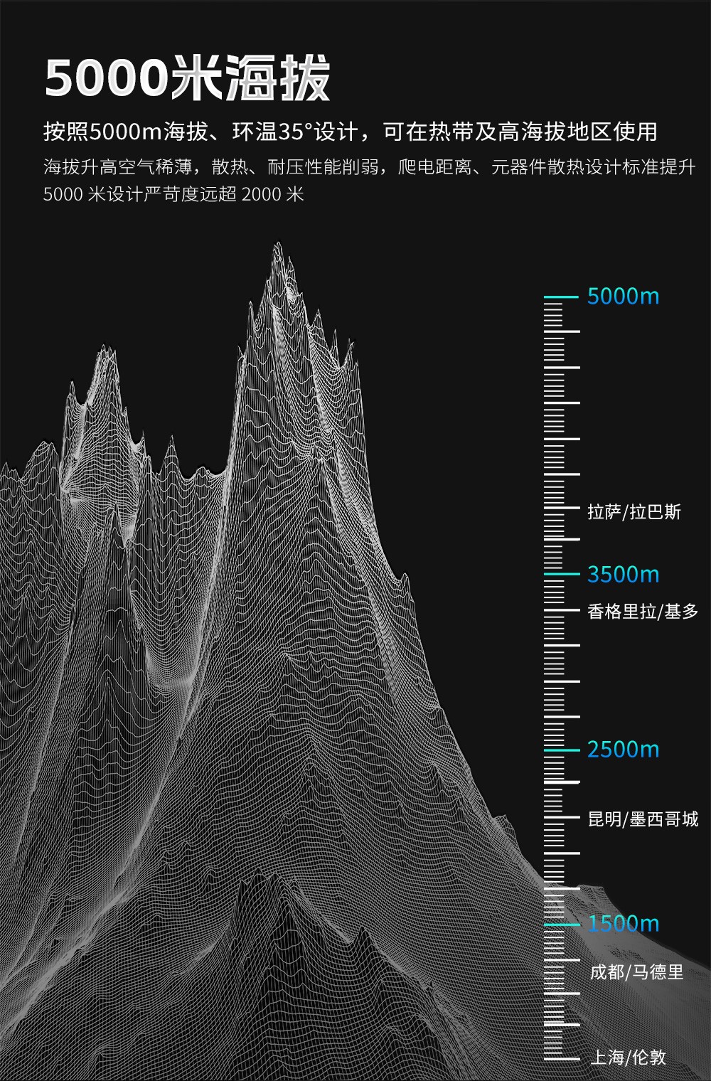 AX1000P新版详情页设计_23.jpg AX1000P新版详情页设计_23.jpg