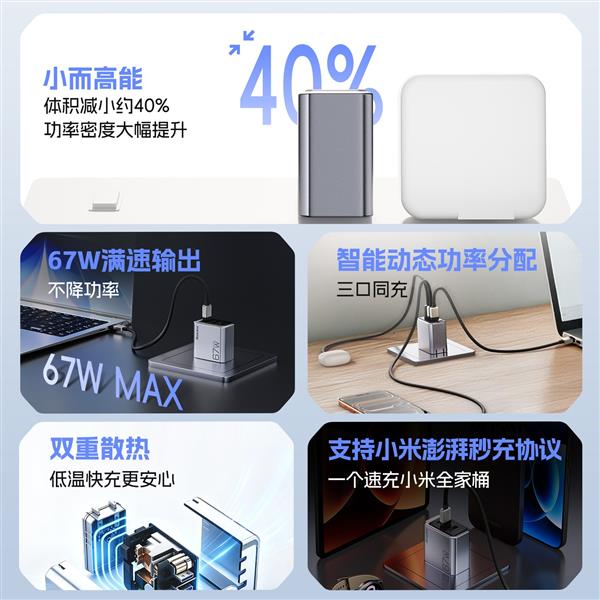 高能 S67 mini氮化镓多口充电器